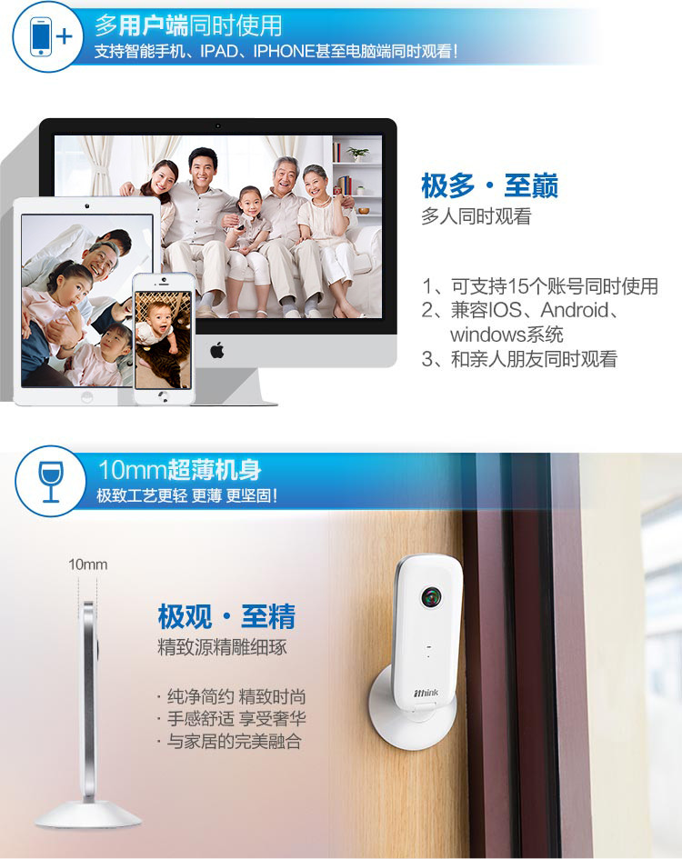 產品詳情頁_05-多用戶端、超薄機身.jpg