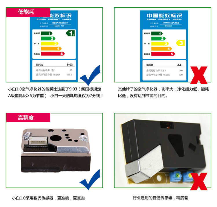 新頤空氣凈化器小白 (29).jpg