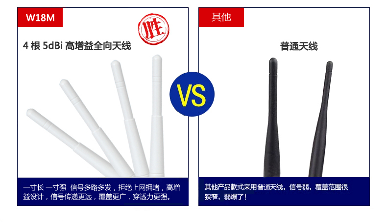 西默路由器W18M智能界www.tjttbj.com詳情3.jpg