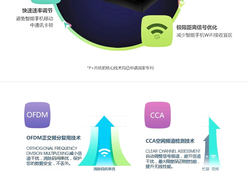 西默路由器W18M智能界www.tjttbj.com詳情19.jpg