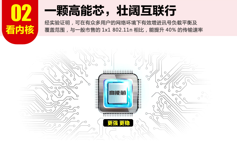 西默路由器W18M智能界www.tjttbj.com詳情4.jpg