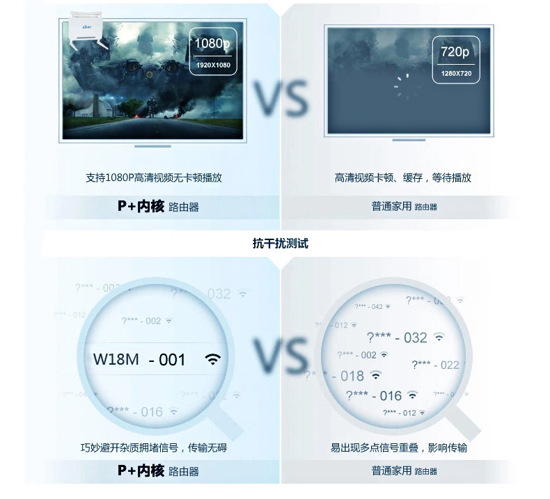 西默路由器W18M智能界www.tjttbj.com詳情21.jpg