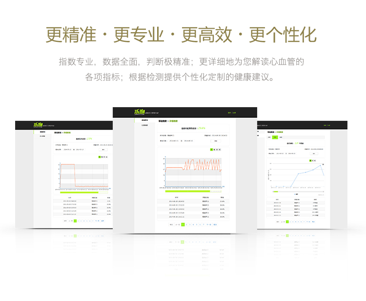 樂(lè)跑XM-01 腕式智能血壓儀 智能界www.tjttbj.com產(chǎn)品特色1.jpg