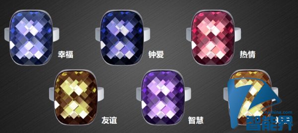 用手勢控制自拍，中興發(fā)布首款智能戒指