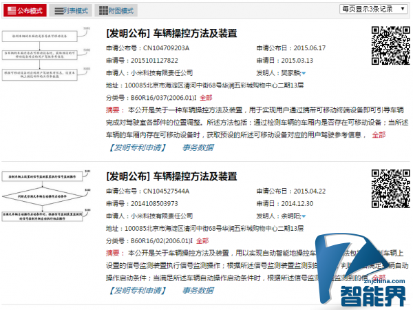 小米要做汽車了？多項汽車相關(guān)專利曝光