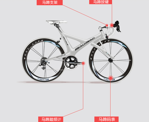 騎行者又可以換裝備了，馬蹄鐵配件升級(jí)