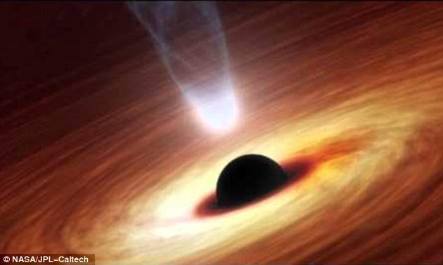 暗物質(zhì)可能是黑洞？所有星系或鑲嵌在巨大黑洞球體中