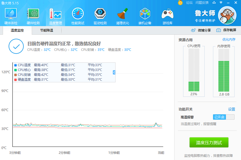 360反饋意見截圖1843070792143123_副本.jpg