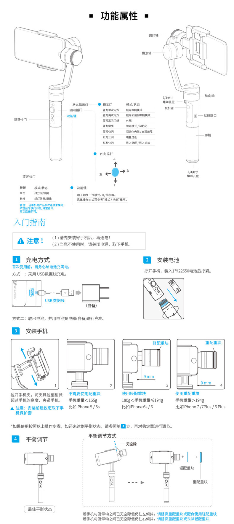 1497926737130536.jpg SPG-c詳情頁第四稿-拷貝_16.jpg
