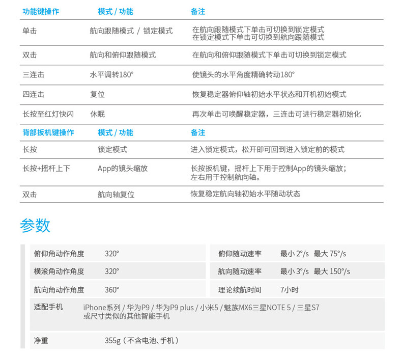 1497926768252080.jpg SPG-c詳情頁第四稿-拷貝_17.jpg