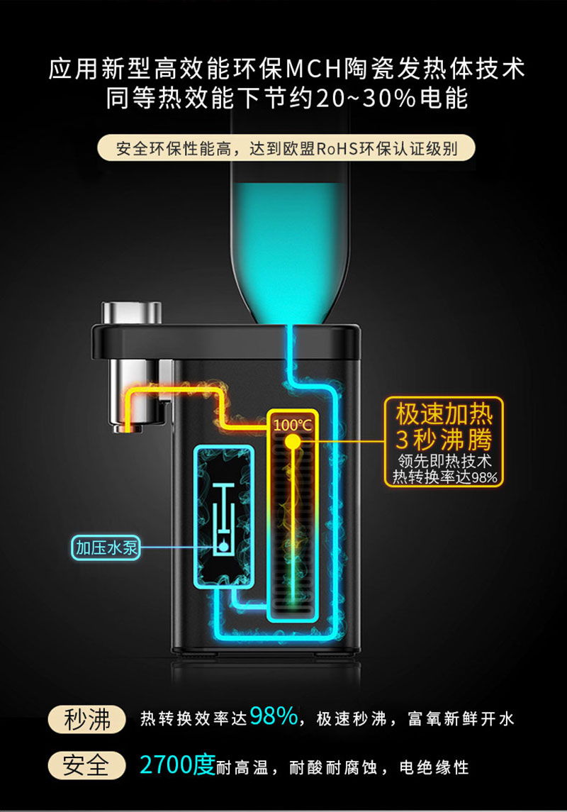 1540344991666029.jpg 熱飲水機詳情_11.jpg