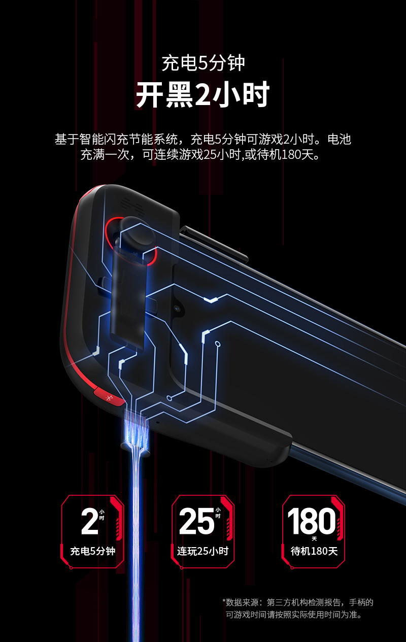 1540538776492152.jpg 北通G1手游手柄-藍(lán)牙版導(dǎo)購(gòu)頁(yè)-800_12.jpg