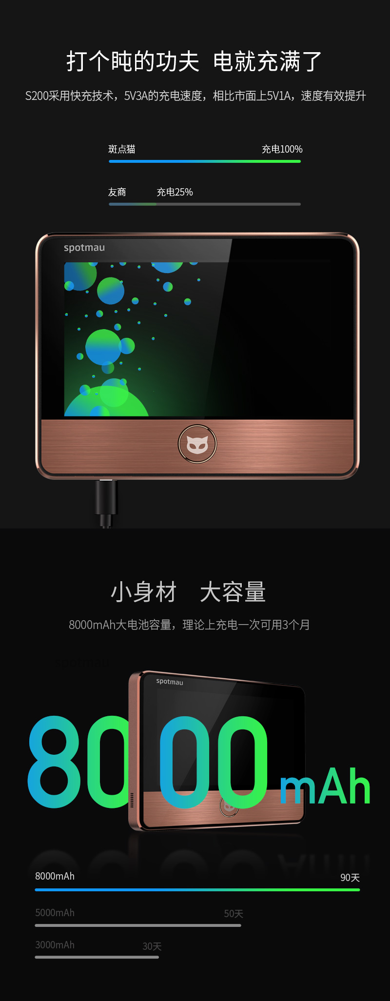 1540864210599310.jpg S200新面板詳情頁800_09.jpg