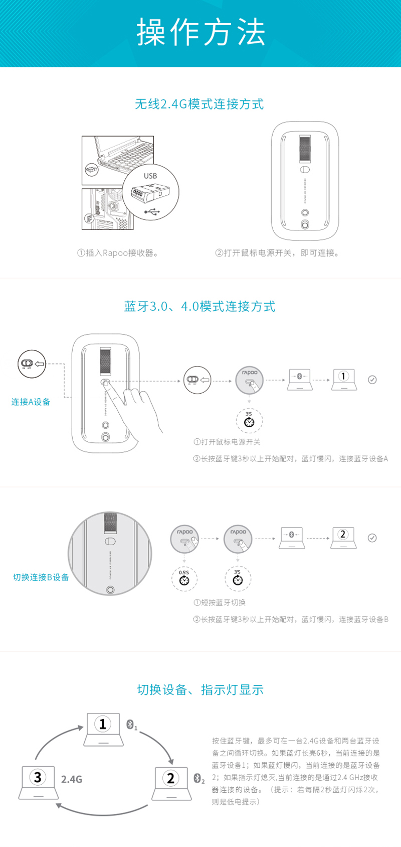 1540949686308806.jpg M550_鼠標_電商_產(chǎn)品詳情_13.jpg