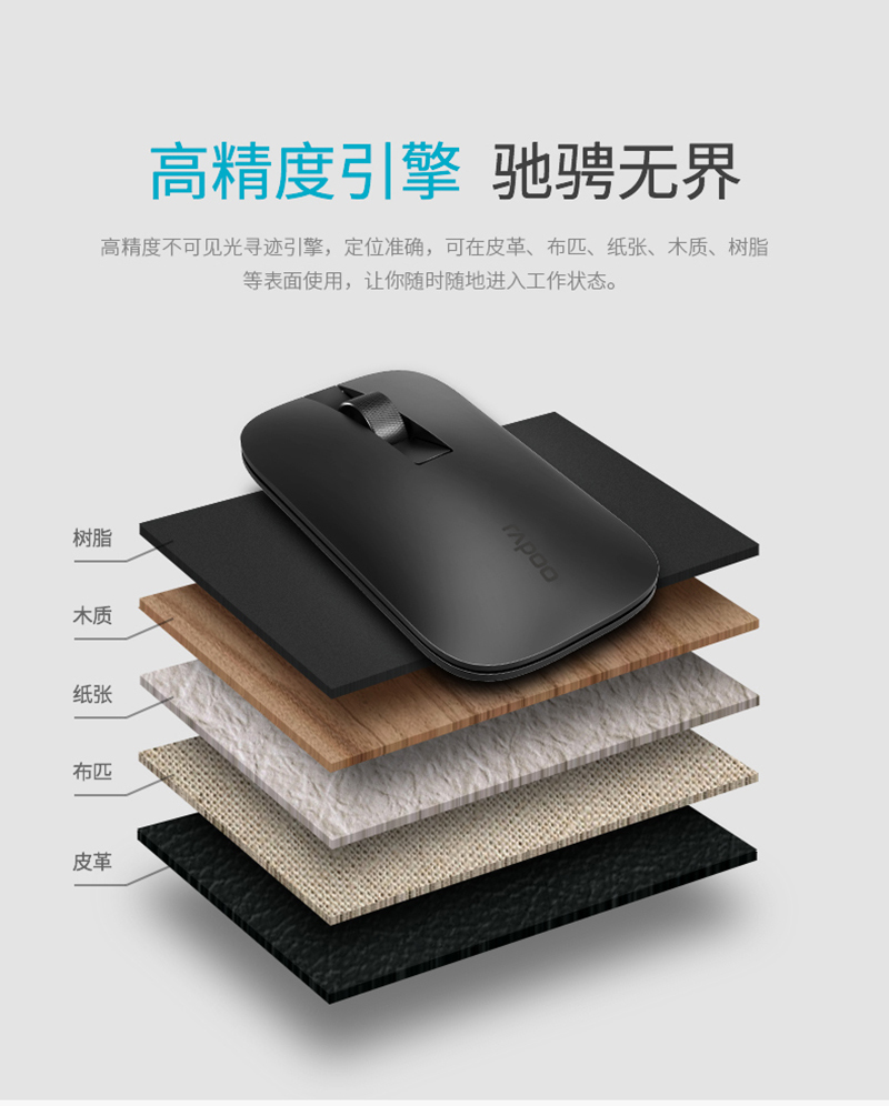 1540949732613193.jpg M550_鼠標_電商_產(chǎn)品詳情_08.jpg