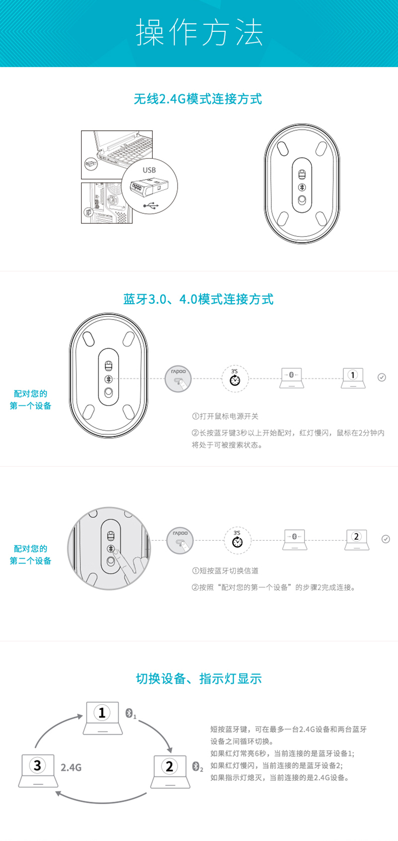 1541038384323781.jpg M600_鼠標(biāo)_電商_產(chǎn)品詳情頁面-場景_13.jpg