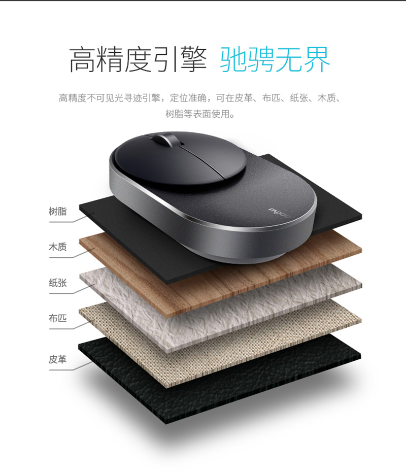 1541038430513133.jpg M600_鼠標(biāo)_電商_產(chǎn)品詳情頁面-場景_08.jpg