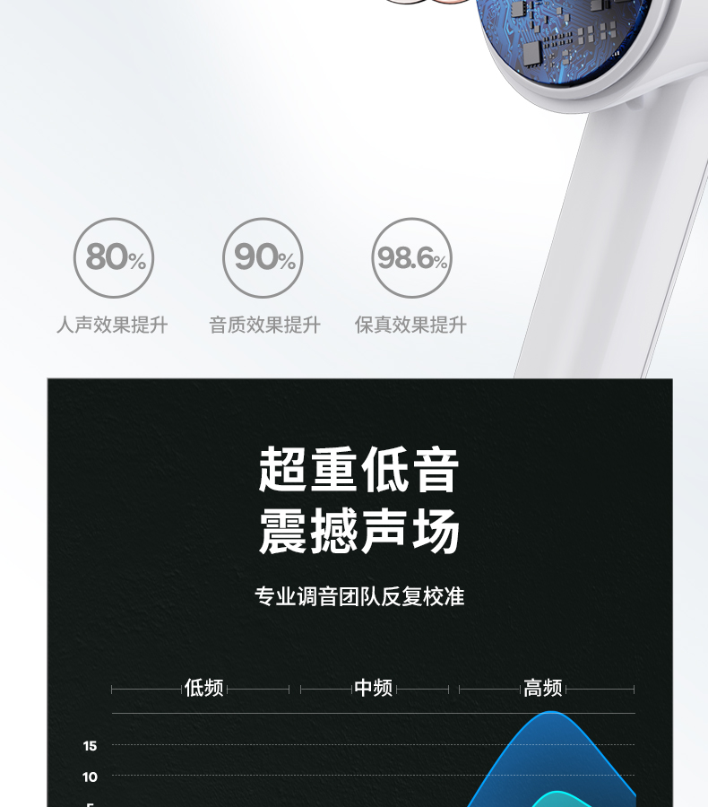 1645002629177804.jpg 藍(lán)牙耳機(jī)1_14.jpg