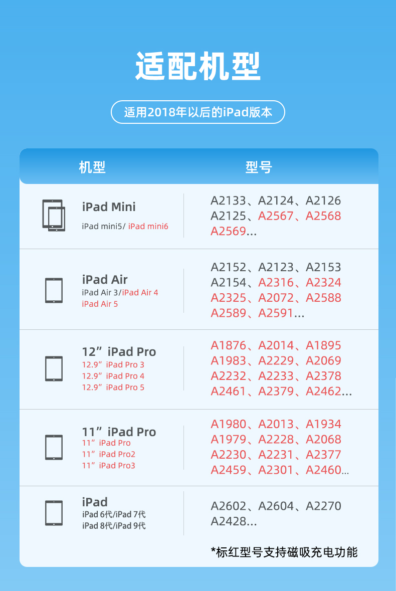 1653894954110771.jpg 南卡電容筆00(1)_01.jpg