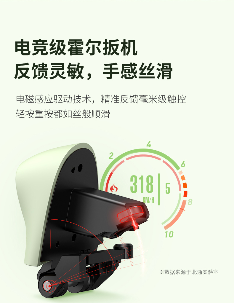 1664167090699186.jpg 0907阿修羅2pro牛油果綠_09.jpg