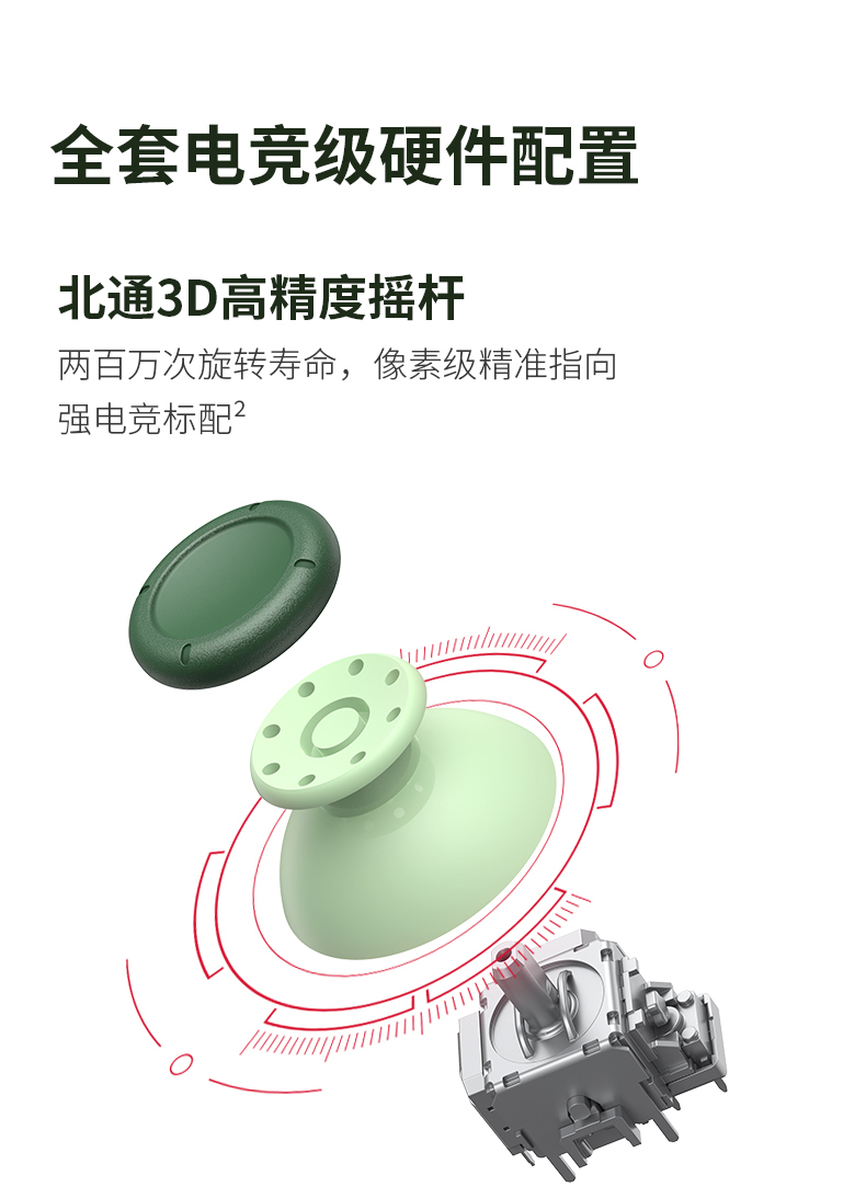 1664167134631246.jpg 0907阿修羅2pro牛油果綠_11.jpg