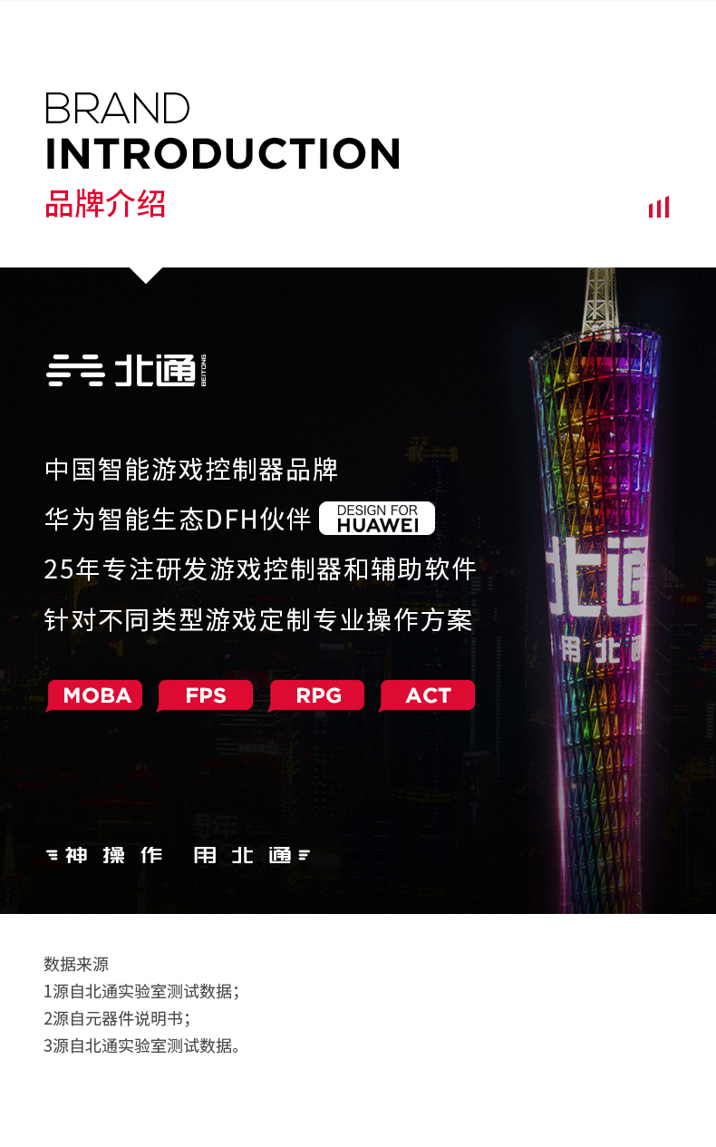 1664167248306412.jpg 0907阿修羅2pro牛油果綠_28.jpg