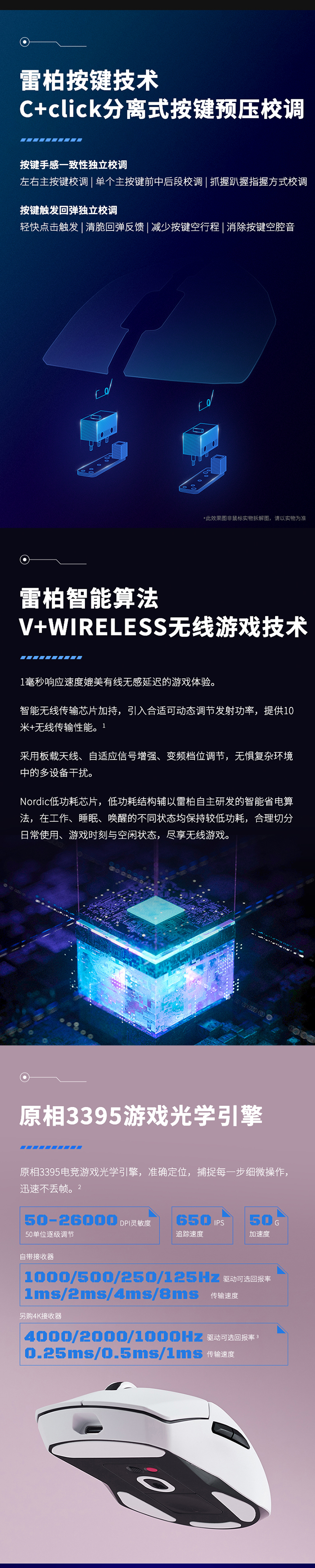 1691925012593438.jpg 雷柏VT9PRO輕量化雙模無線游戲鼠標(biāo)-詳情頁_02.jpg