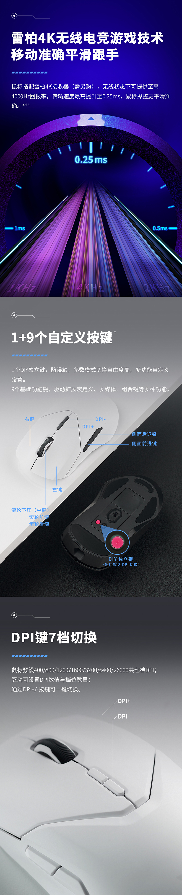 1691925021391785.jpg 雷柏VT9PRO輕量化雙模無線游戲鼠標(biāo)-詳情頁_03.jpg