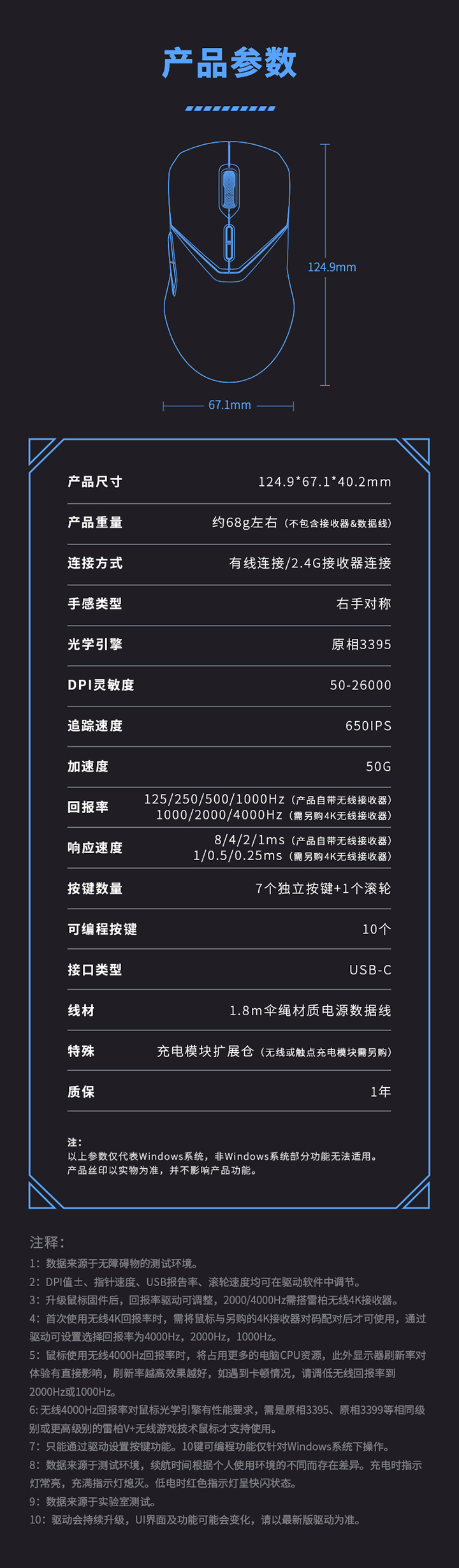 1691925042366335.jpg 雷柏VT9PRO輕量化雙模無線游戲鼠標(biāo)-詳情頁_06.jpg