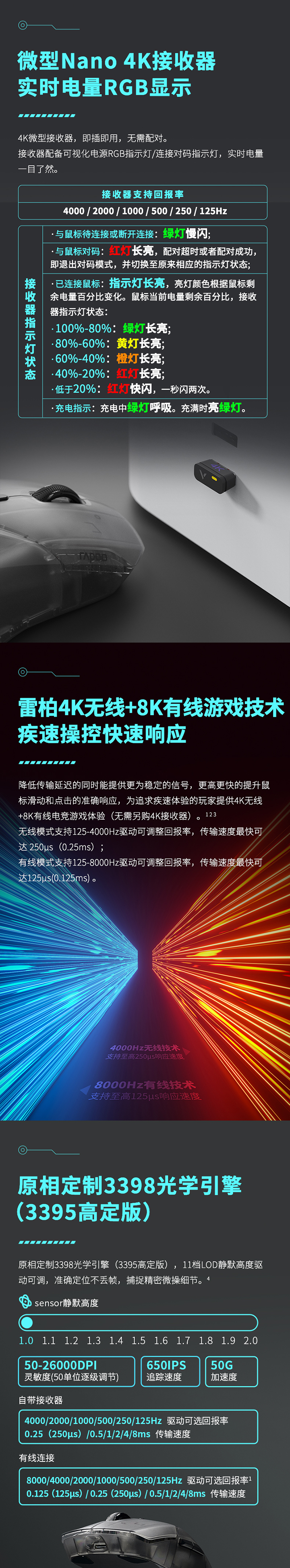 1712123742661933.jpg VT9AIR-詳情頁-2_02.jpg