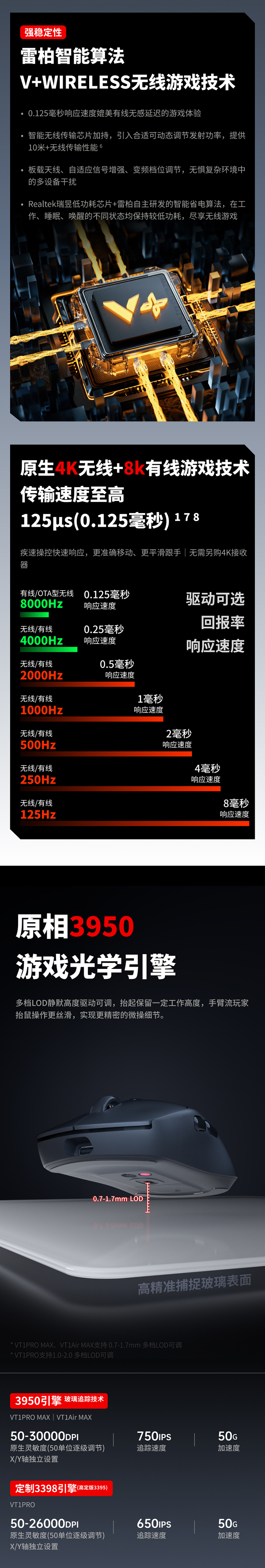 1723434788675789.jpg VT1系列-上_04.jpg