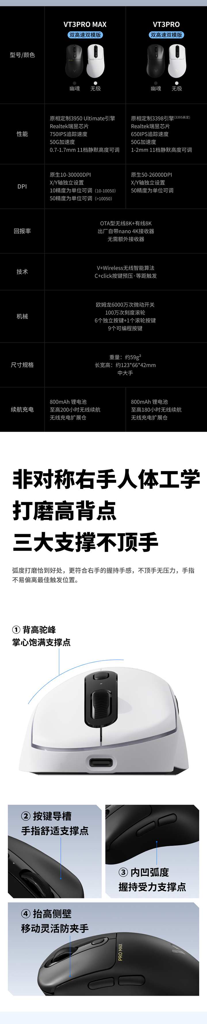 1731339177487756.jpg VT3系列-上(1)_02.jpg