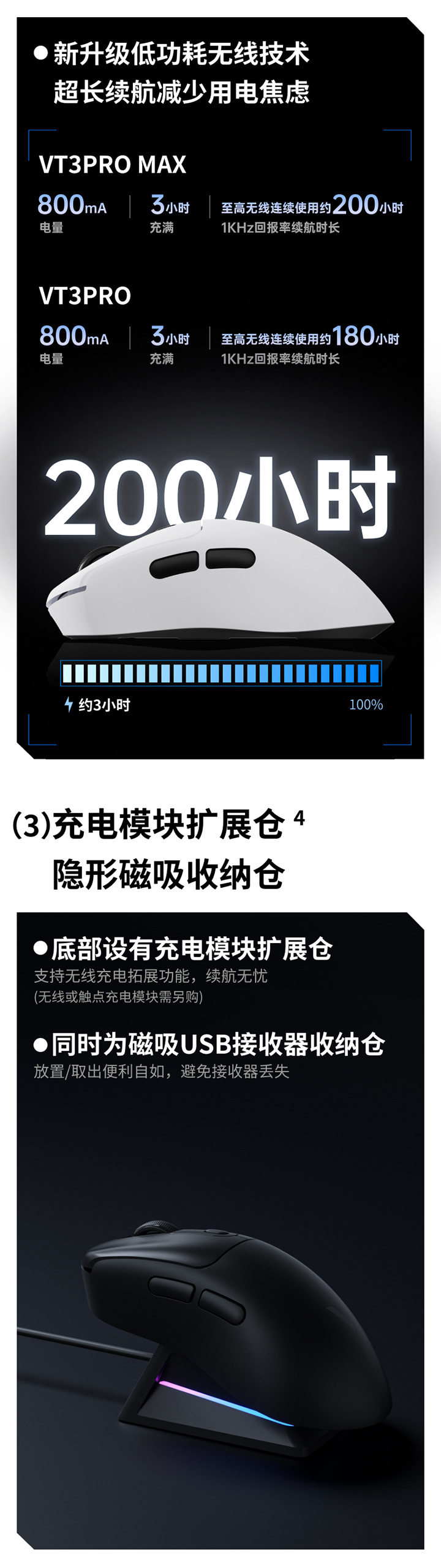1731339237331088.jpg VT3系列-下(1)_03.jpg