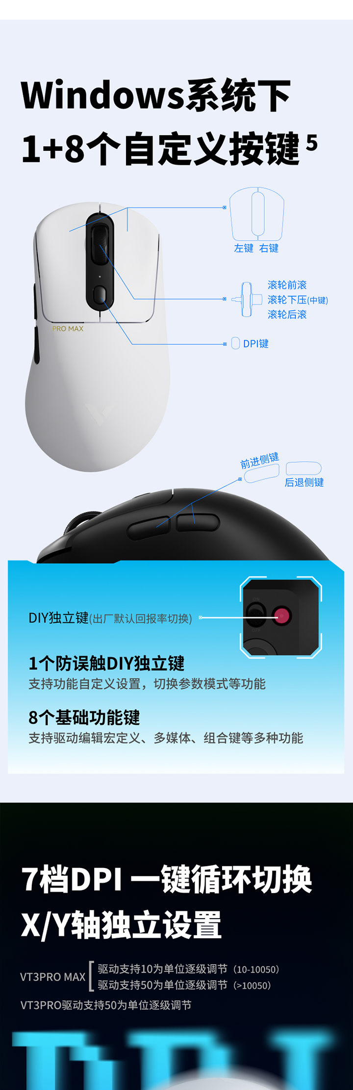 1731339245865563.jpg VT3系列-下(1)_04.jpg