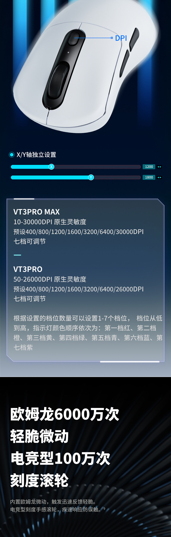 1731339252445089.jpg VT3系列-下(1)_05.jpg